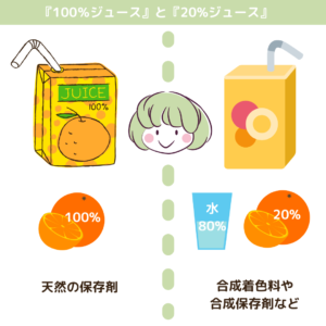 国産オーガニックコスメが『高コスパ』な件について。